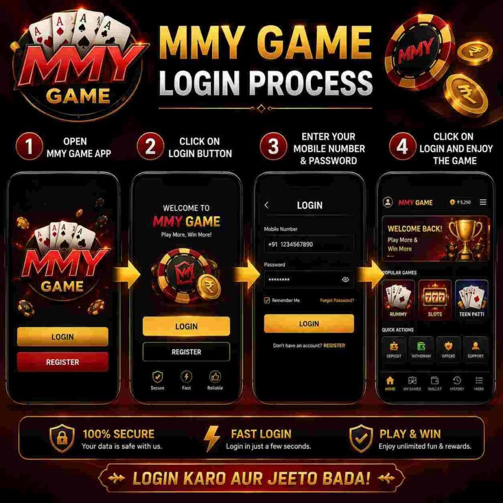 mmy game login